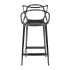 Masters Stool